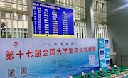 乐动网站网页版带队首次参加第十七届全国大学生游泳锦标赛